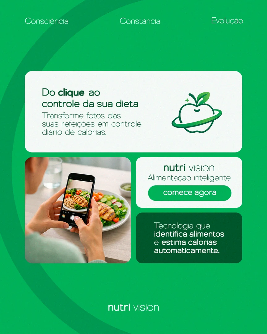 Post do NutriVision: Do clique ao controle da sua dieta