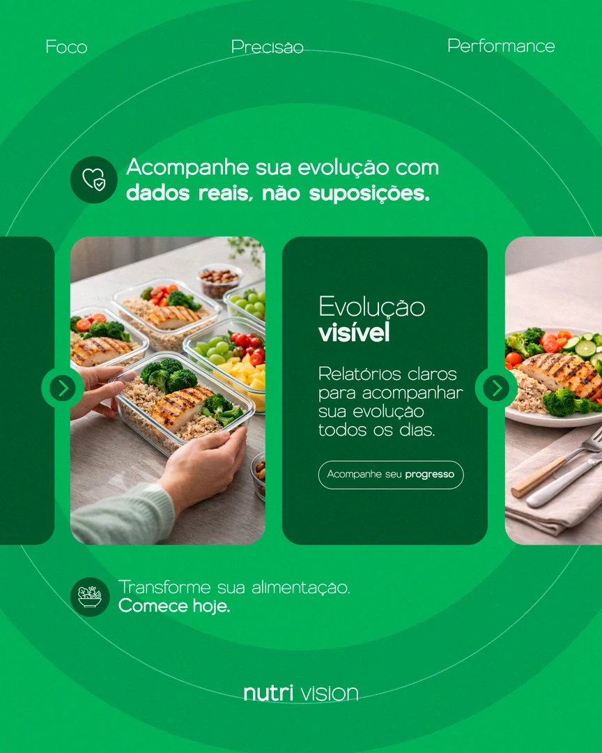 Post do NutriVision: Acompanhe sua evolução com dados reais